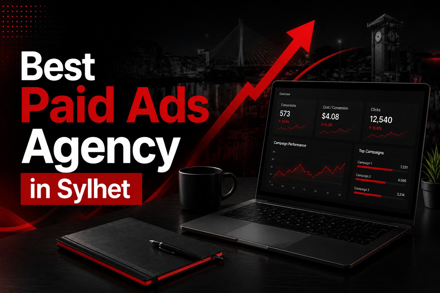 Best Paid Ads Agency in Sylhet feature image showcasing professional paid advertising services, PPC campaign management, Google Ads, Facebook Ads, and digital marketing growth strategies in Sylhet.