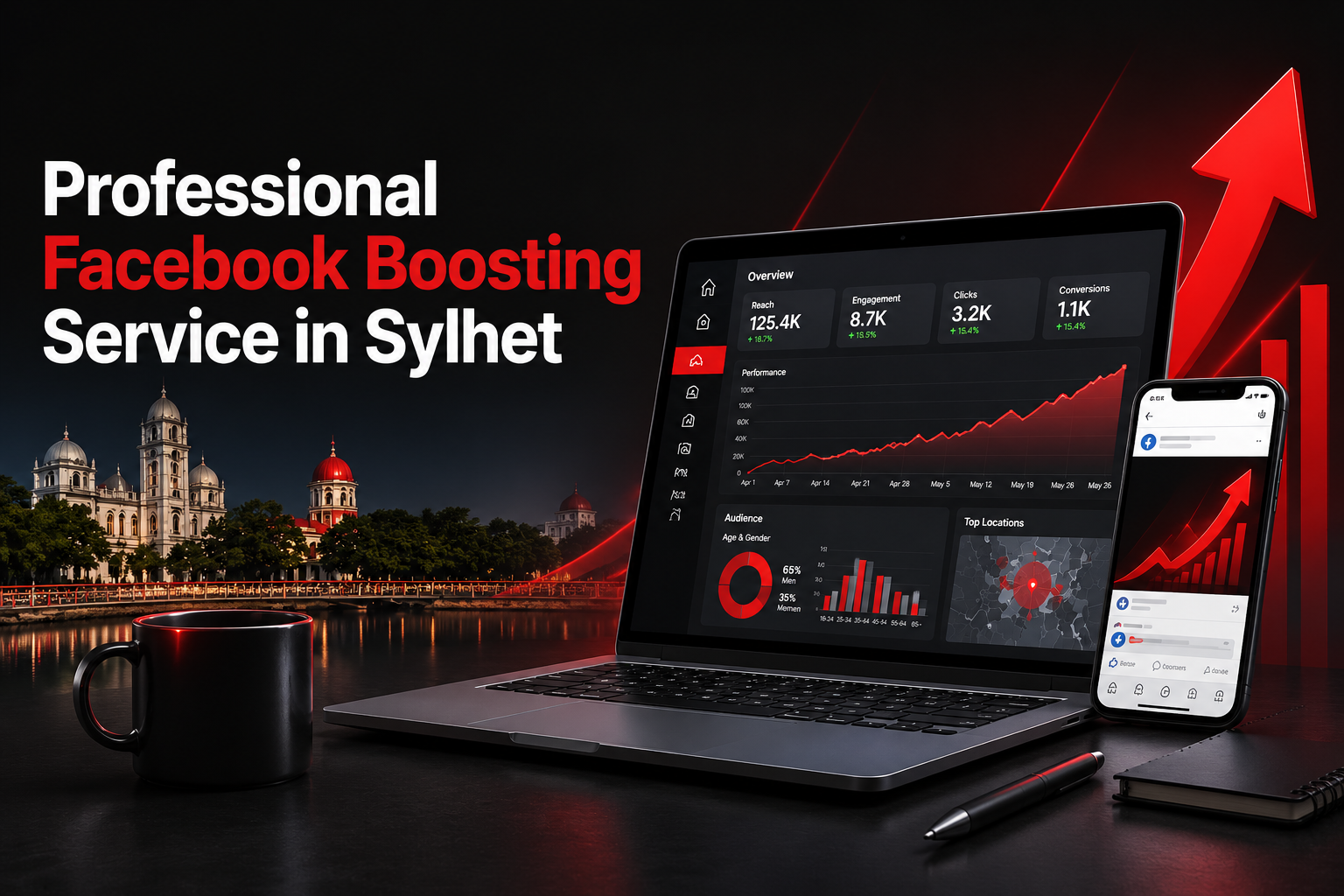 Professional Facebook Boosting Service in Sylhet with advanced social media advertising analytics and business growth strategy